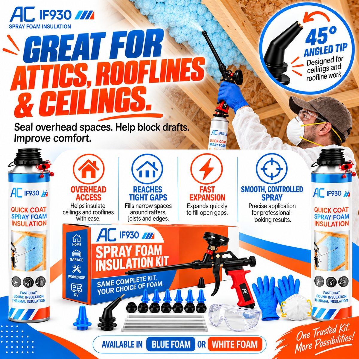 Quick Coat Spray Foam Insulation Kit |  Thermal Sound Insulation Sealant for Attic, Ceiling, Wall, Garage & RV, Blue or White Foam Available