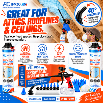 Quick Coat Spray Foam Insulation Kit |  Thermal Sound Insulation Sealant for Attic, Ceiling, Wall, Garage & RV, Blue or White Foam Available