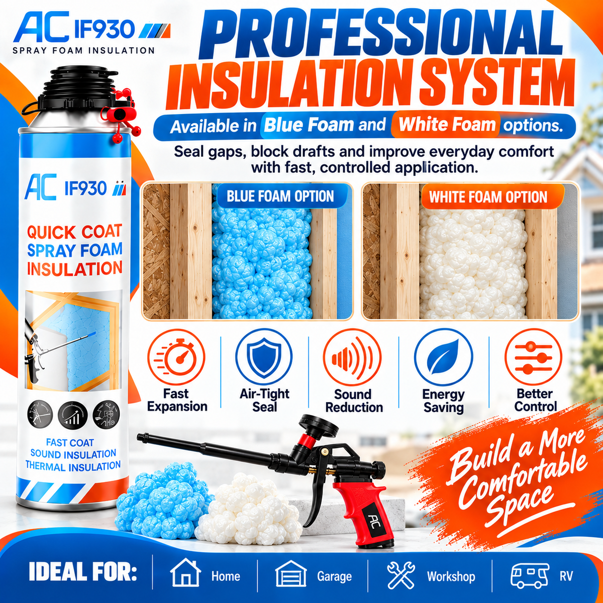 Quick Coat Spray Foam Insulation Kit |  Thermal Sound Insulation Sealant for Attic, Ceiling, Wall, Garage & RV, Blue or White Foam Available