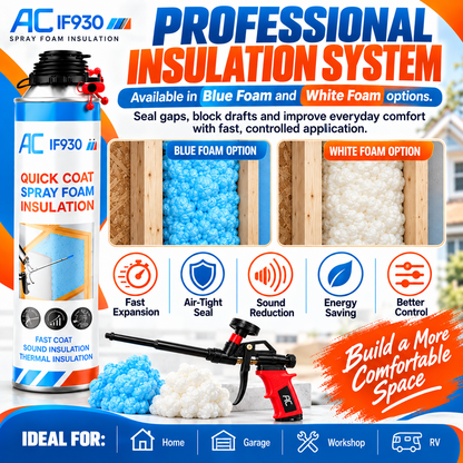 Quick Coat Spray Foam Insulation Kit |  Thermal Sound Insulation Sealant for Attic, Ceiling, Wall, Garage & RV, Blue or White Foam Available