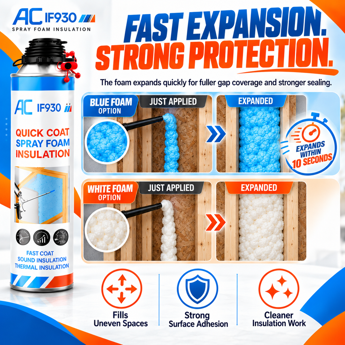 Quick Coat Spray Foam Insulation Kit |  Thermal Sound Insulation Sealant for Attic, Ceiling, Wall, Garage & RV, Blue or White Foam Available