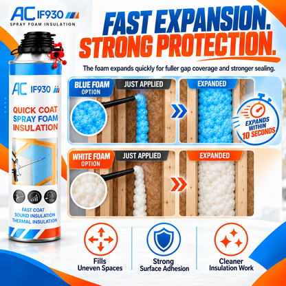Quick Coat Spray Foam Insulation Kit |  Thermal Sound Insulation Sealant for Attic, Ceiling, Wall, Garage & RV, Blue or White Foam Available