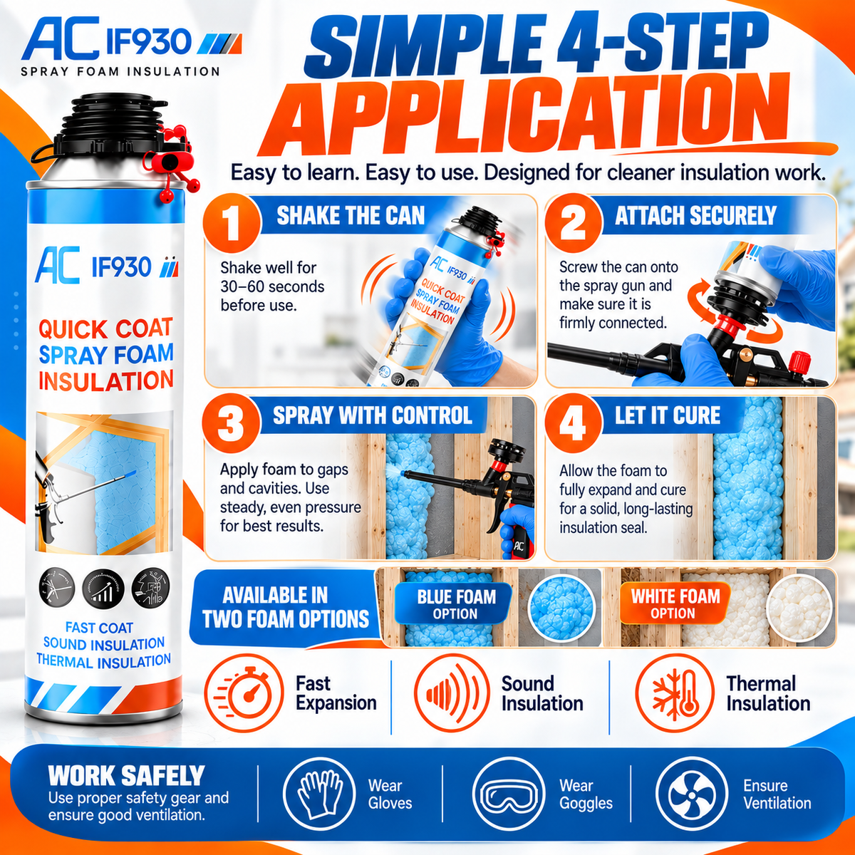 Quick Coat Spray Foam Insulation Kit |  Thermal Sound Insulation Sealant for Attic, Ceiling, Wall, Garage & RV, Blue or White Foam Available