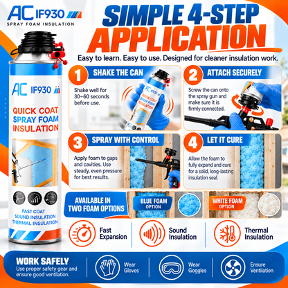 Quick Coat Spray Foam Insulation Kit |  Thermal Sound Insulation Sealant for Attic, Ceiling, Wall, Garage & RV, Blue or White Foam Available