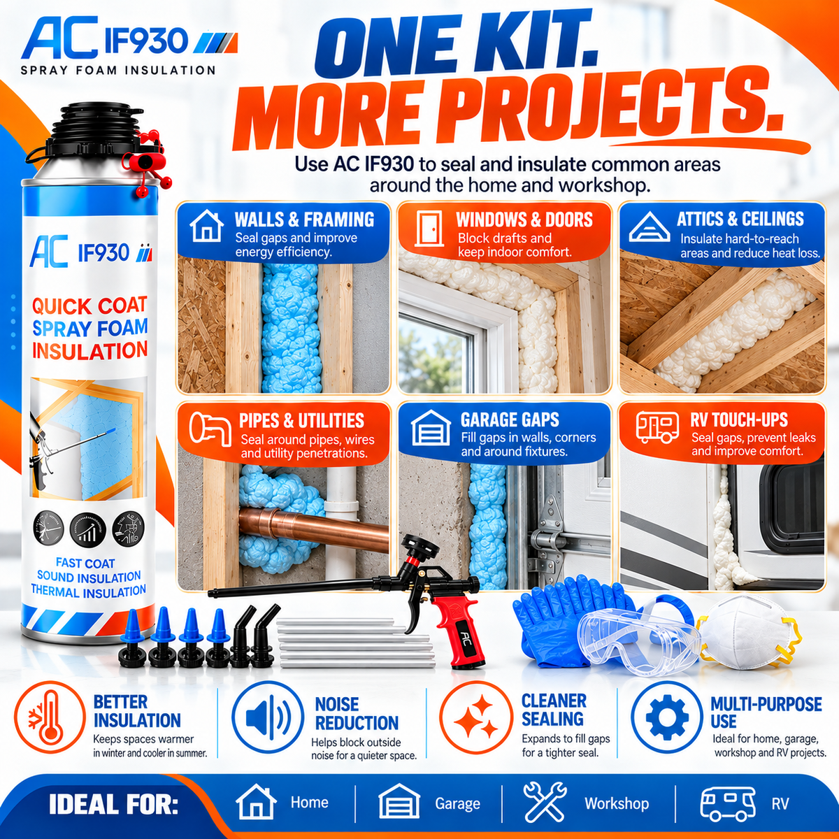 Quick Coat Spray Foam Insulation Kit |  Thermal Sound Insulation Sealant for Attic, Ceiling, Wall, Garage & RV, Blue or White Foam Available