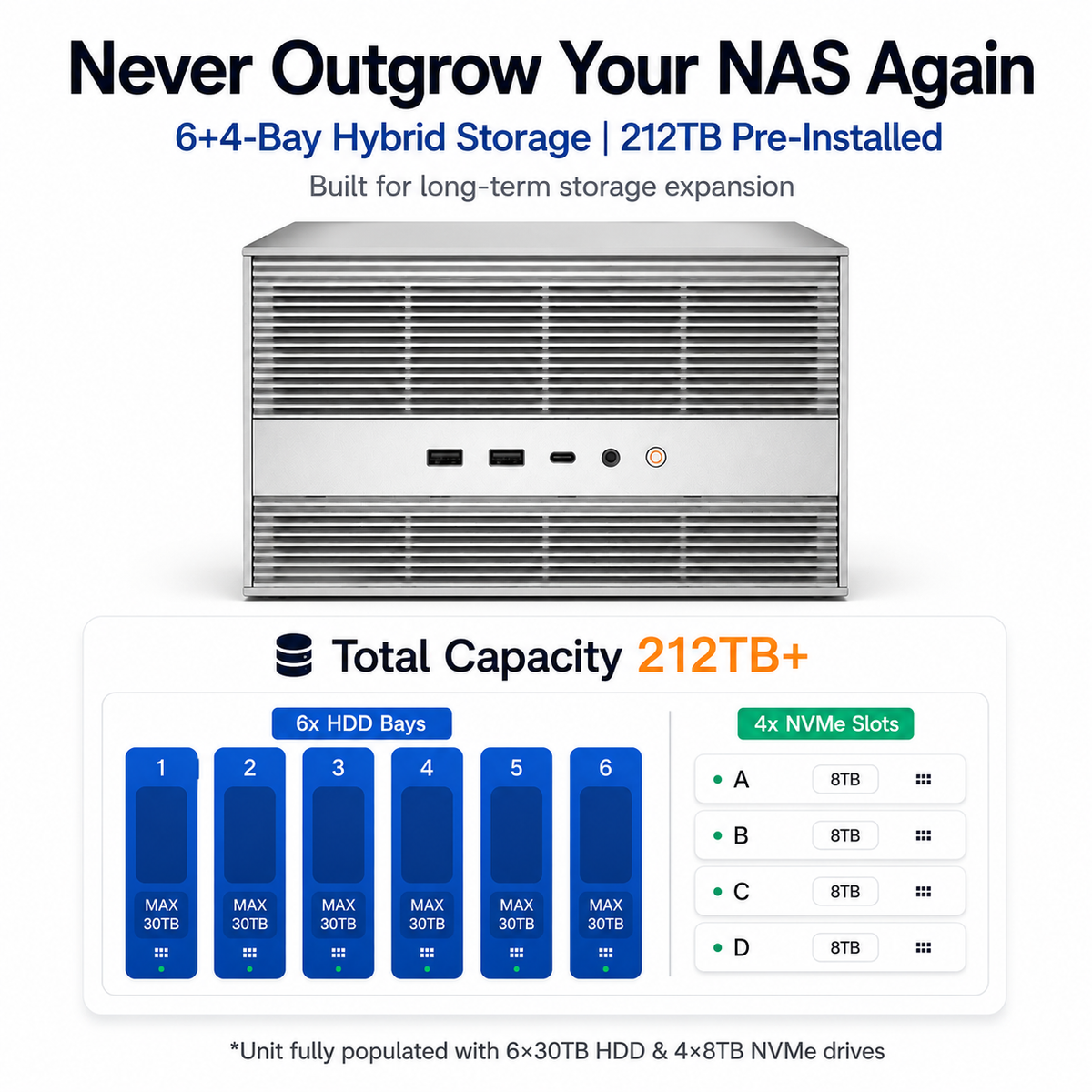 Desktop NAS — Massive Local Storage for 4K Footage, Photos & Media Library | No Monthly Cloud Fees