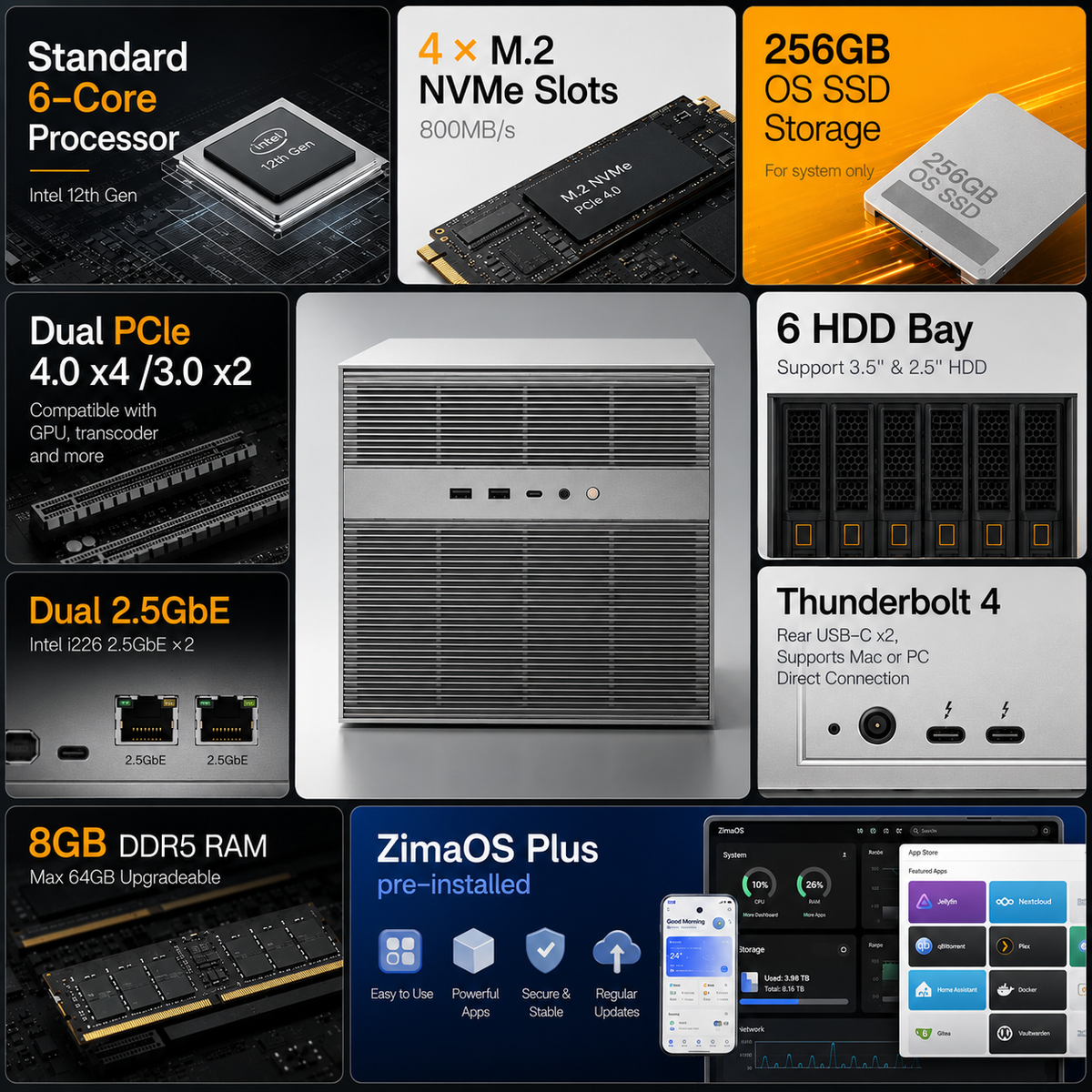 Desktop NAS — Massive Local Storage for 4K Footage, Photos & Media Library | No Monthly Cloud Fees