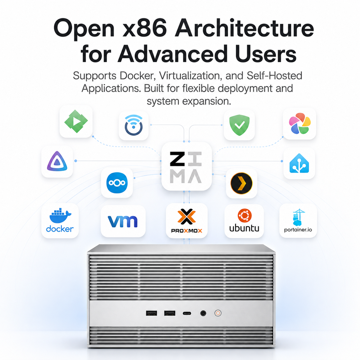 Desktop NAS — Massive Local Storage for 4K Footage, Photos & Media Library | No Monthly Cloud Fees