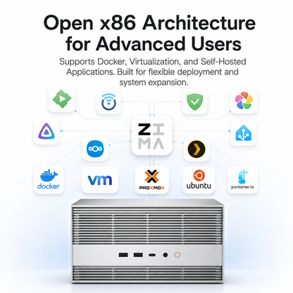 Desktop NAS — Massive Local Storage for 4K Footage, Photos & Media Library | No Monthly Cloud Fees